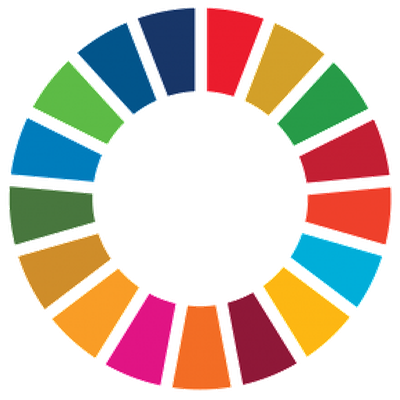 Colour wheel of the 17 UN Sustainable Development Goals